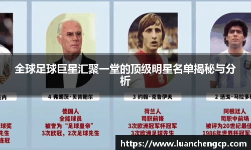 全球足球巨星汇聚一堂的顶级明星名单揭秘与分析